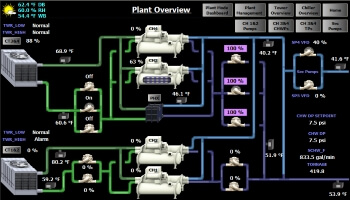 Building Automation Systems schematics from EMCOR Services Northeast